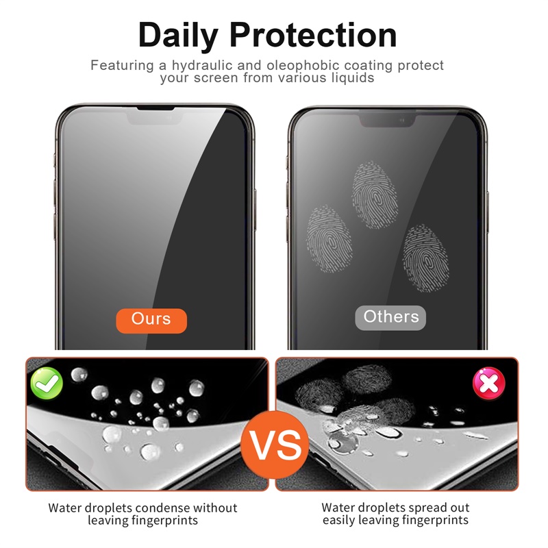 iPhone-13-2-5d-tempered-glass-screen-protector-4